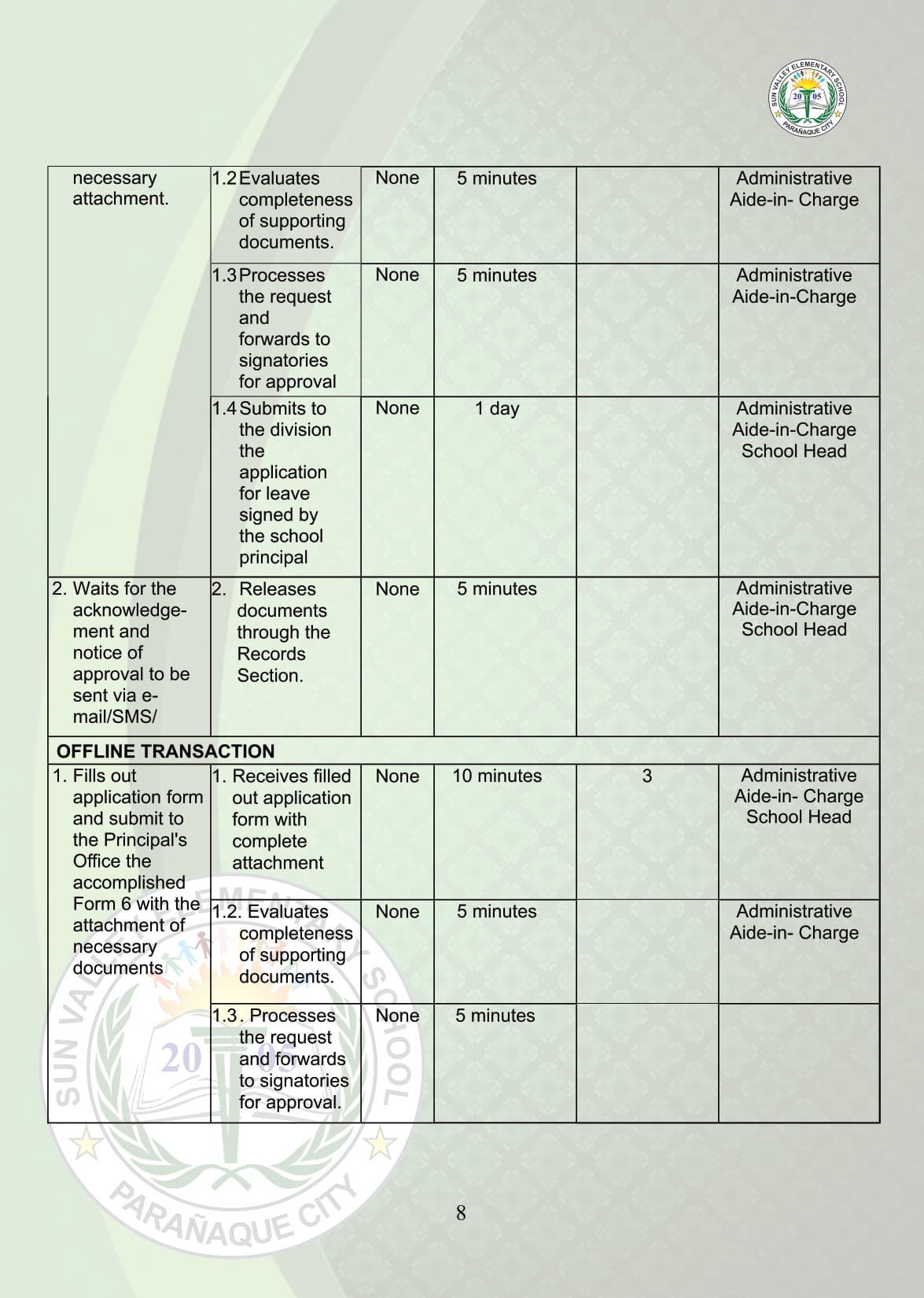 SVES-FRONTLINER-SERVICES-06032021-with-background-rev-01-reduced-10