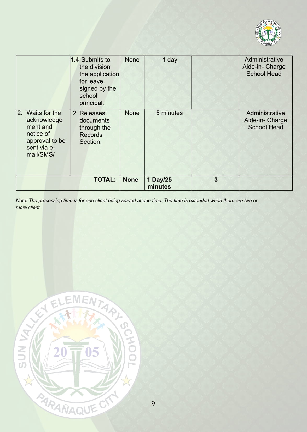 SVES-FRONTLINER-SERVICES-06032021-with-background-rev-01-reduced-11