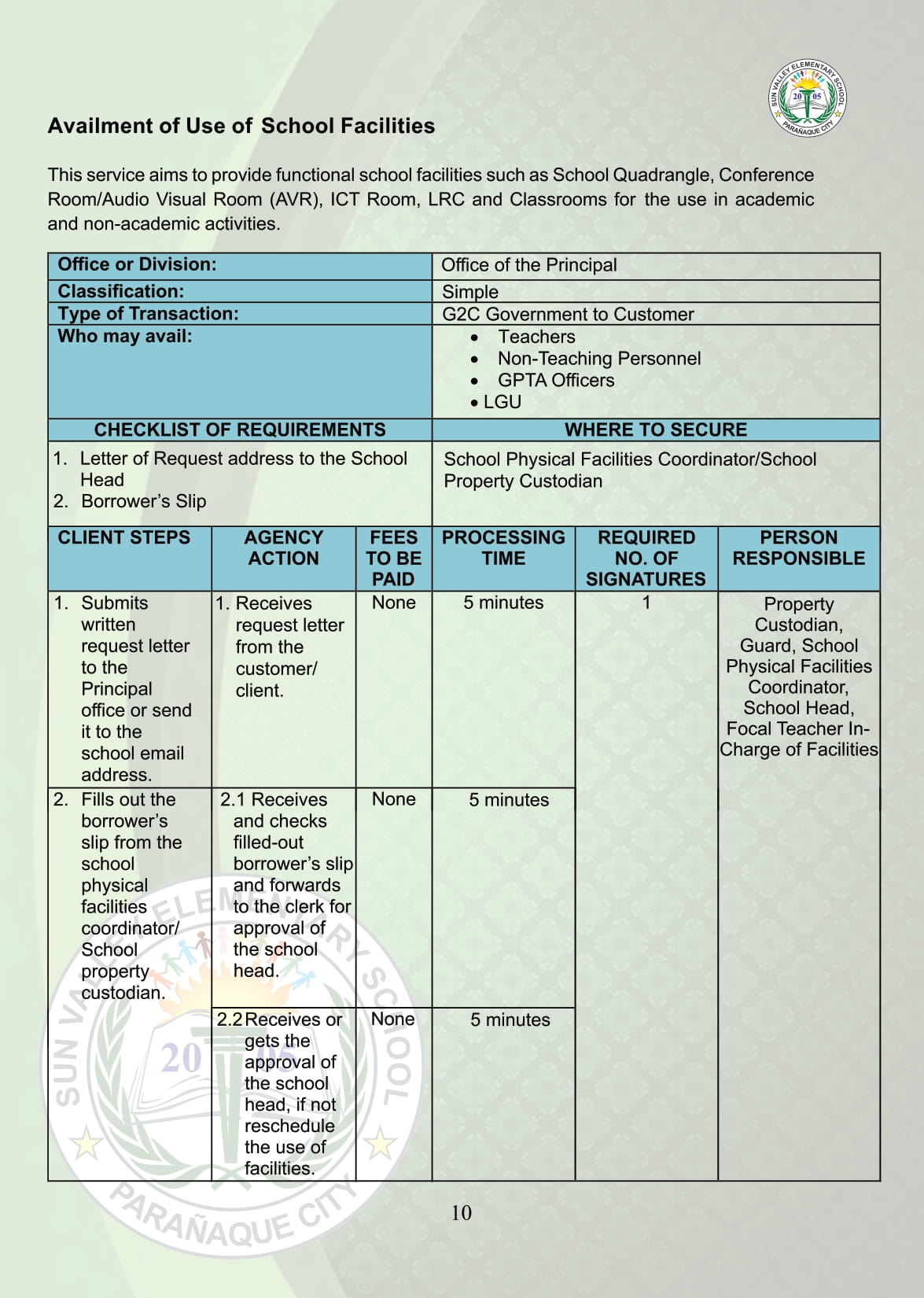 SVES-FRONTLINER-SERVICES-06032021-with-background-rev-01-reduced-12