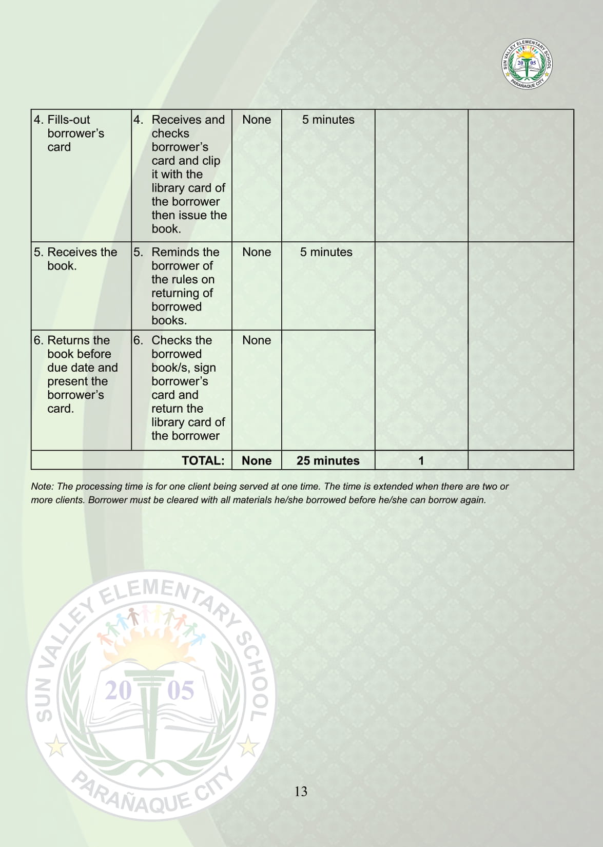 SVES-FRONTLINER-SERVICES-06032021-with-background-rev-01-reduced-15