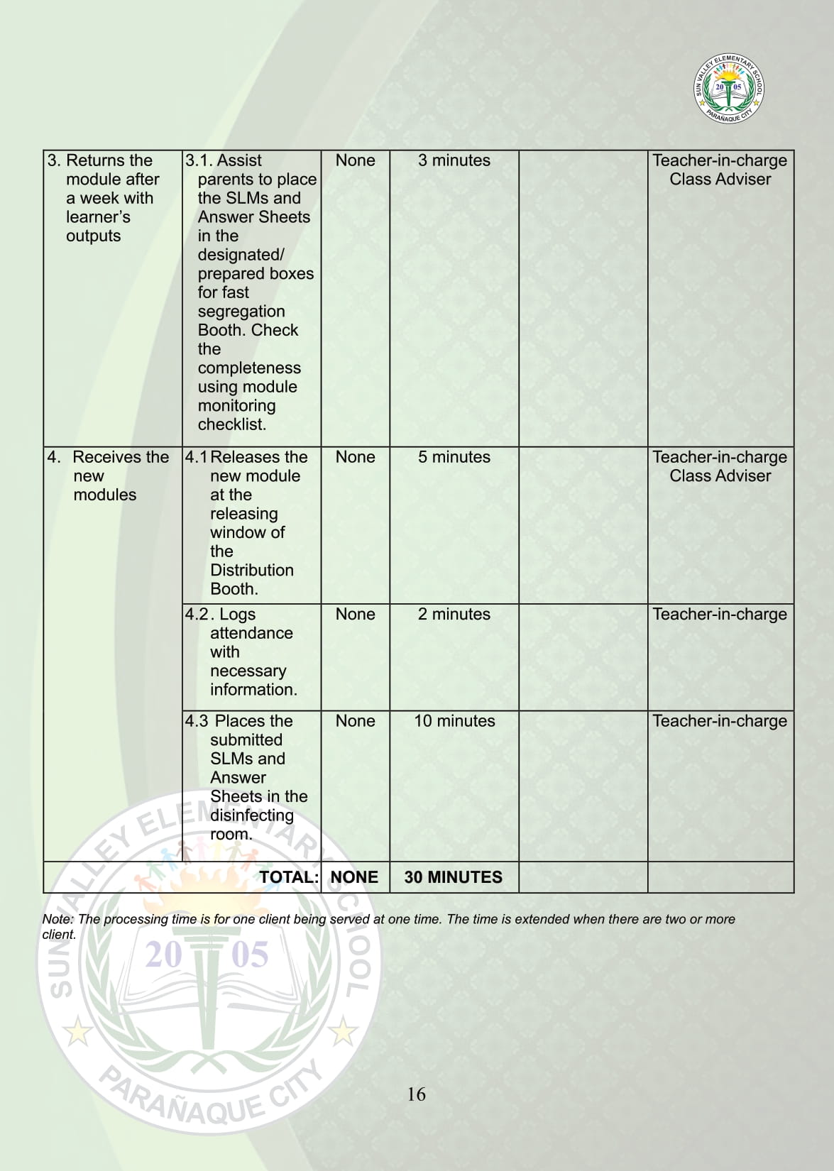 SVES-FRONTLINER-SERVICES-06032021-with-background-rev-01-reduced-18