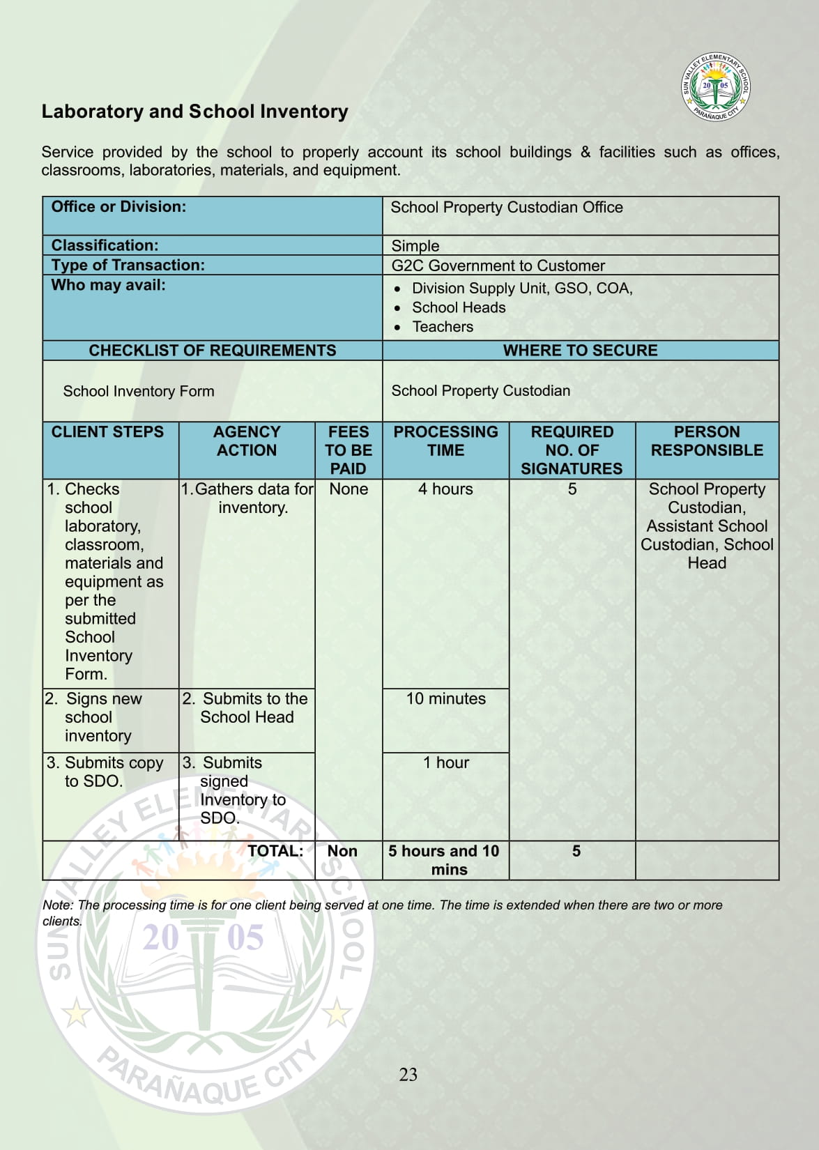 SVES-FRONTLINER-SERVICES-06032021-with-background-rev-01-reduced-25