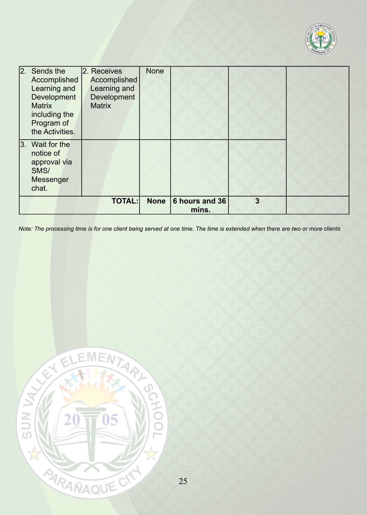 SVES-FRONTLINER-SERVICES-06032021-with-background-rev-01-reduced-27