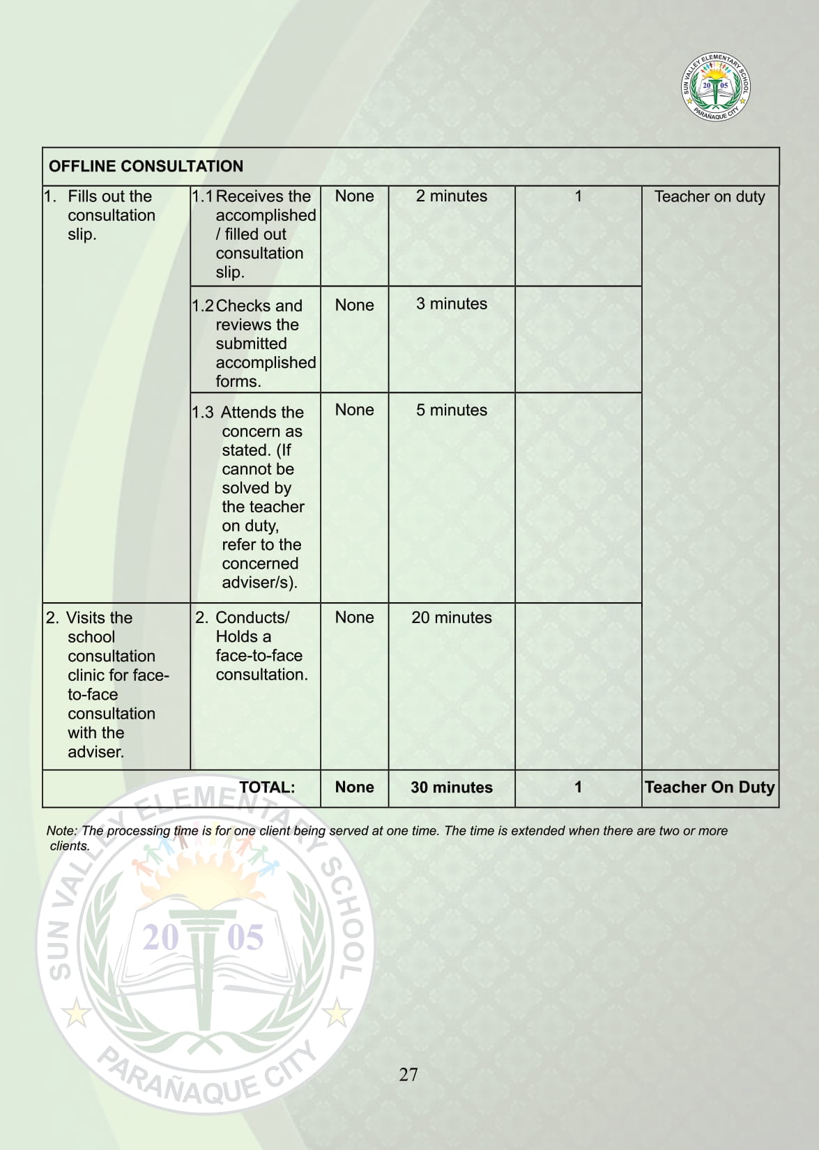 SVES-FRONTLINER-SERVICES-06032021-with-background-rev-01-reduced-29