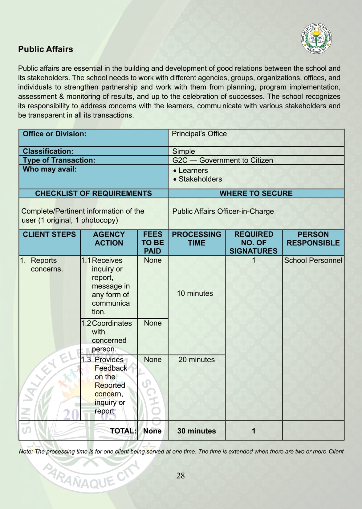 SVES-FRONTLINER-SERVICES-06032021-with-background-rev-01-reduced-30