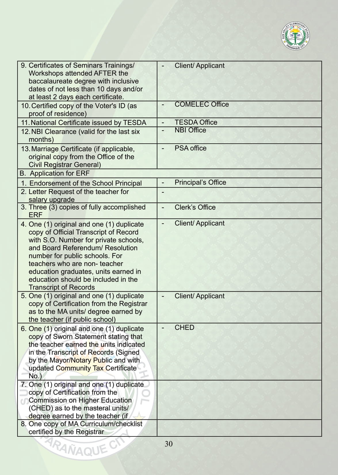 SVES-FRONTLINER-SERVICES-06032021-with-background-rev-01-reduced-32