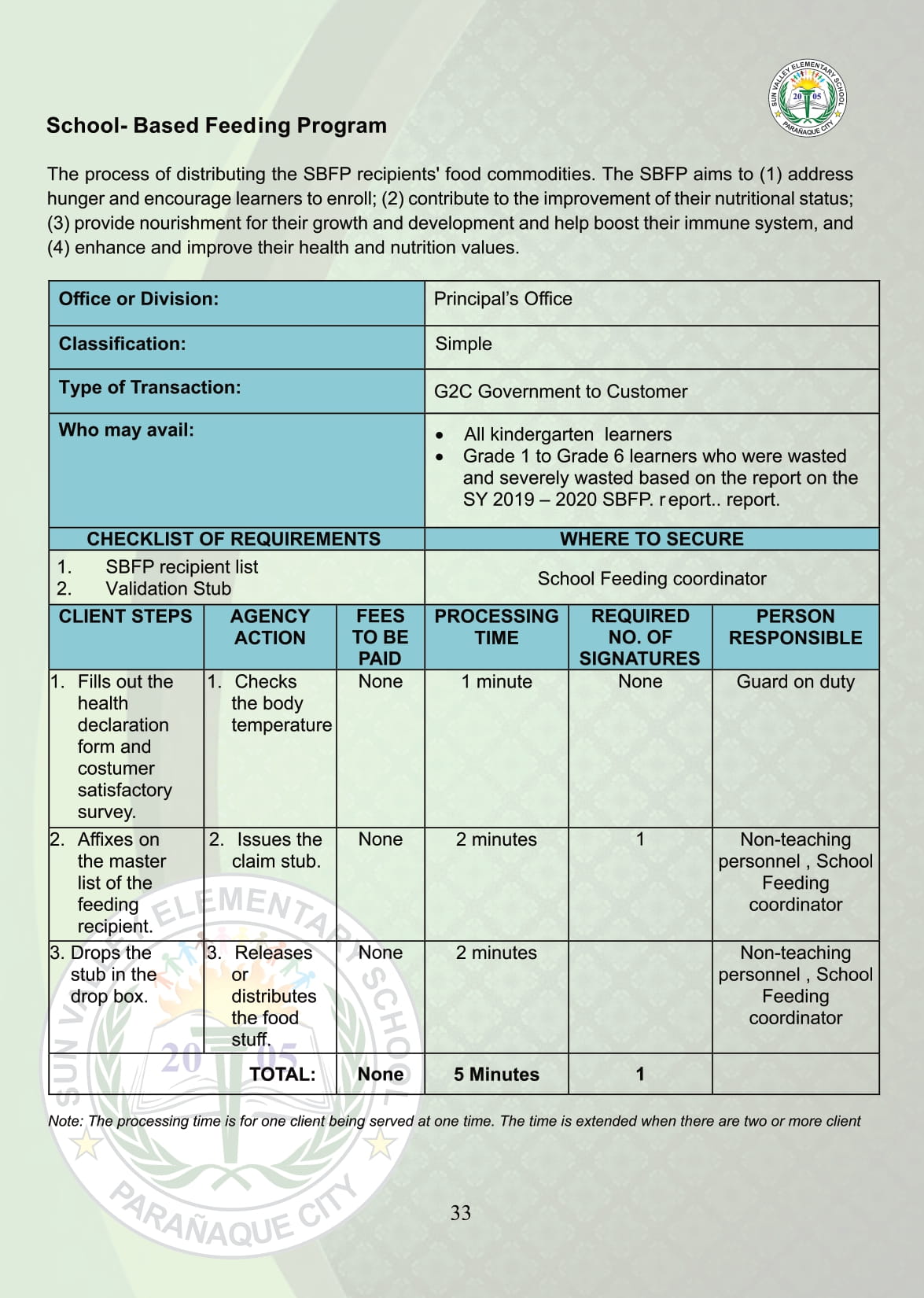 SVES-FRONTLINER-SERVICES-06032021-with-background-rev-01-reduced-35